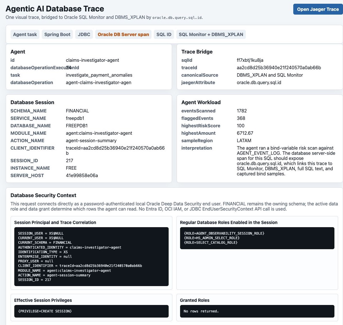Agentic AI database trace page showing agent task metadata, database session details, trace bridge, SQL runtime statistics, and SQL Monitor information.