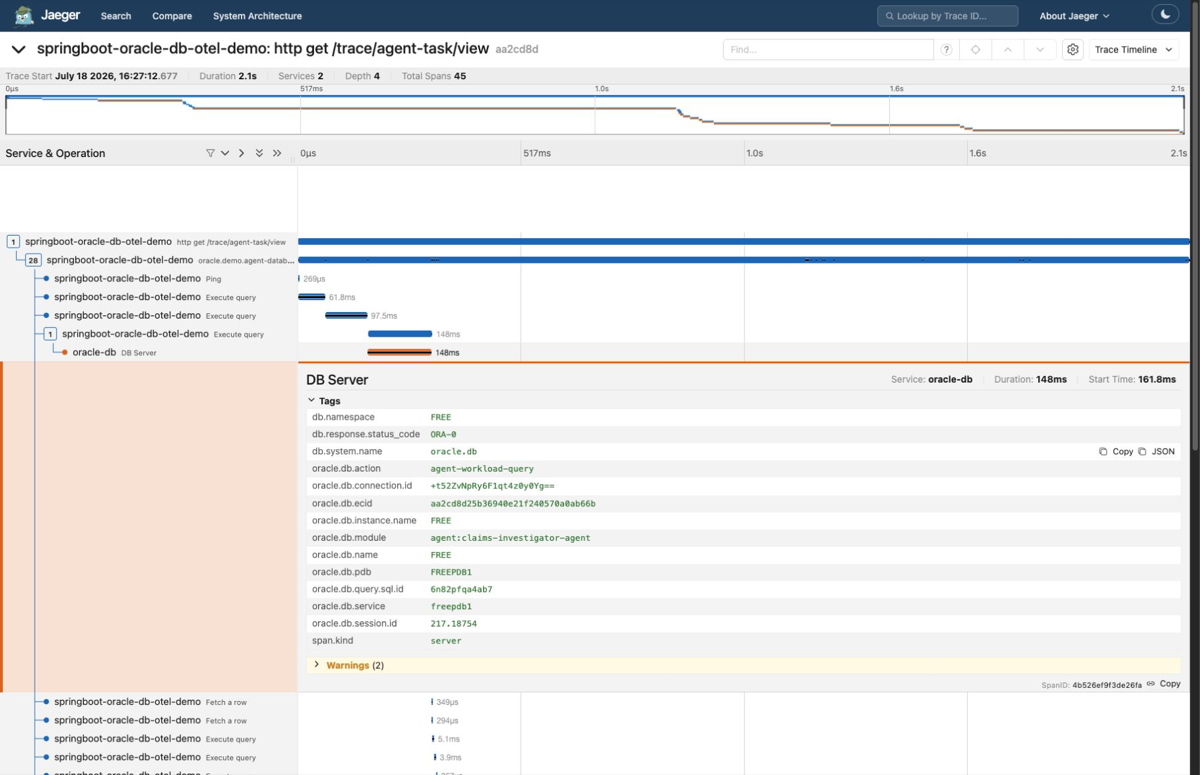 Jaeger trace timeline showing Spring Boot and Oracle JDBC spans with an Oracle AI Database DB Server span selected and database-side tags visible.