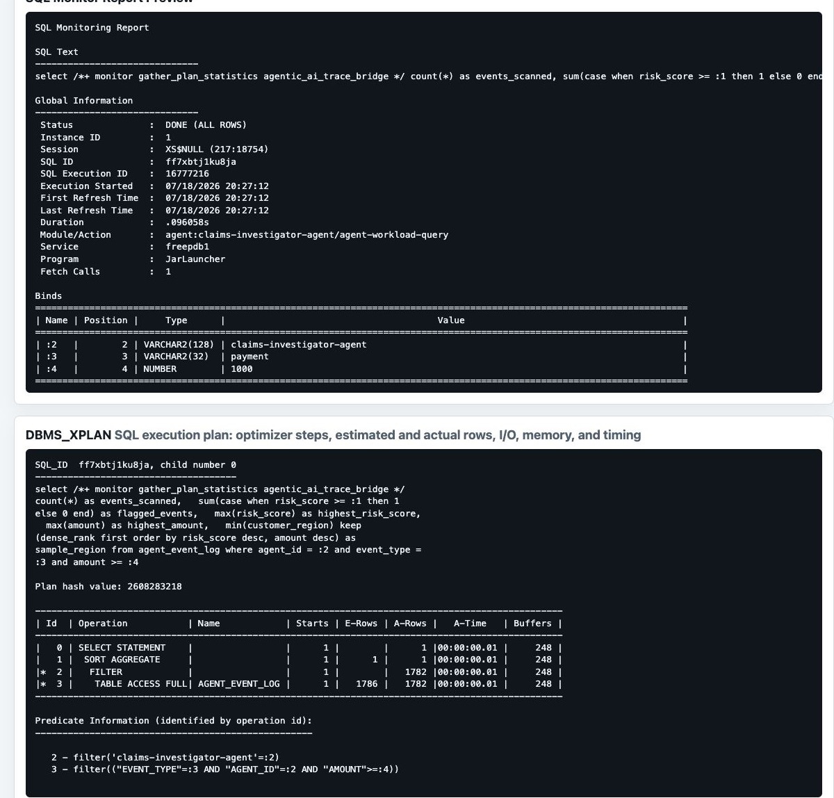 Demo page showing SQL Monitor report preview and DBMS_XPLAN execution plan output for the traced SQL statement.